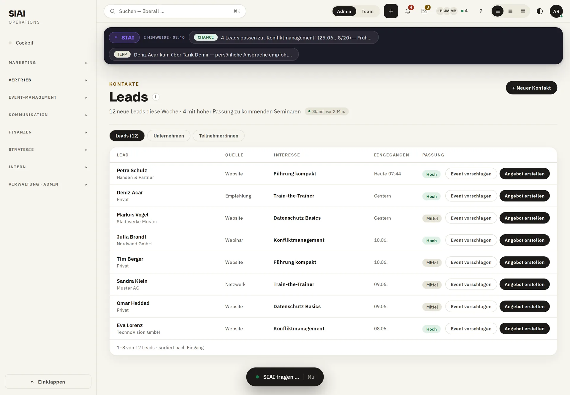 SIAI-Betriebssystem, Bereich Kontakte & Leads. Beispieldaten.