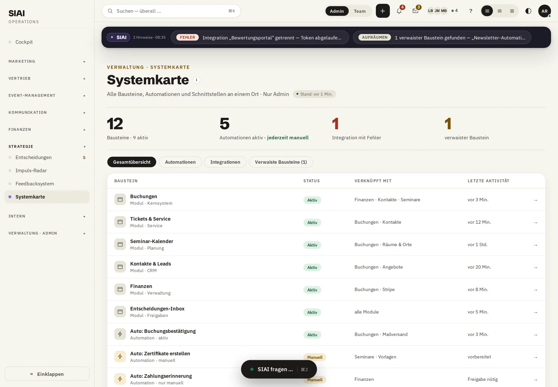 SIAI-Betriebssystem, Systemkarte. Beispieldaten.