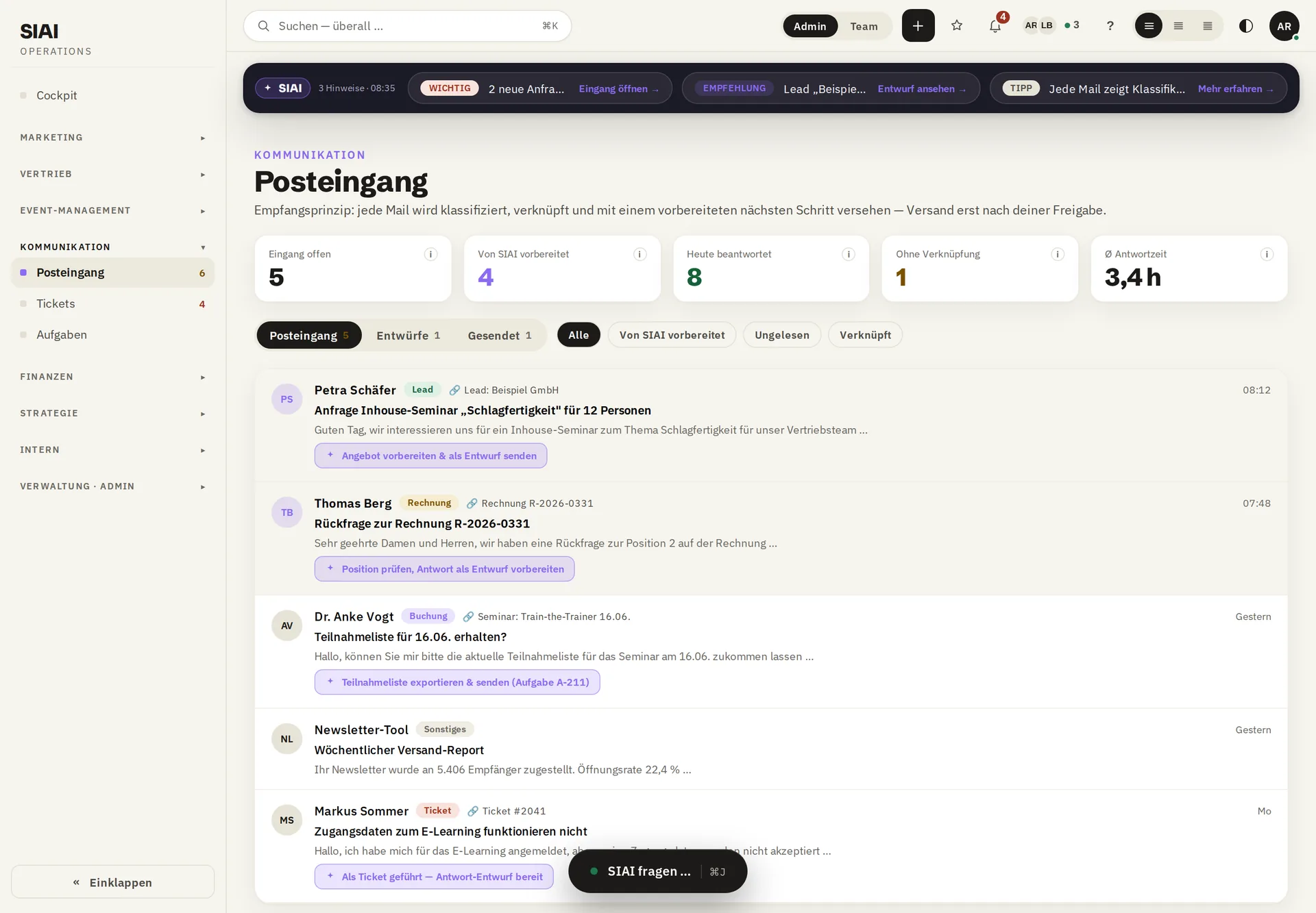 SIAI-Betriebssystem, Autonomer Posteingang. Beispieldaten.