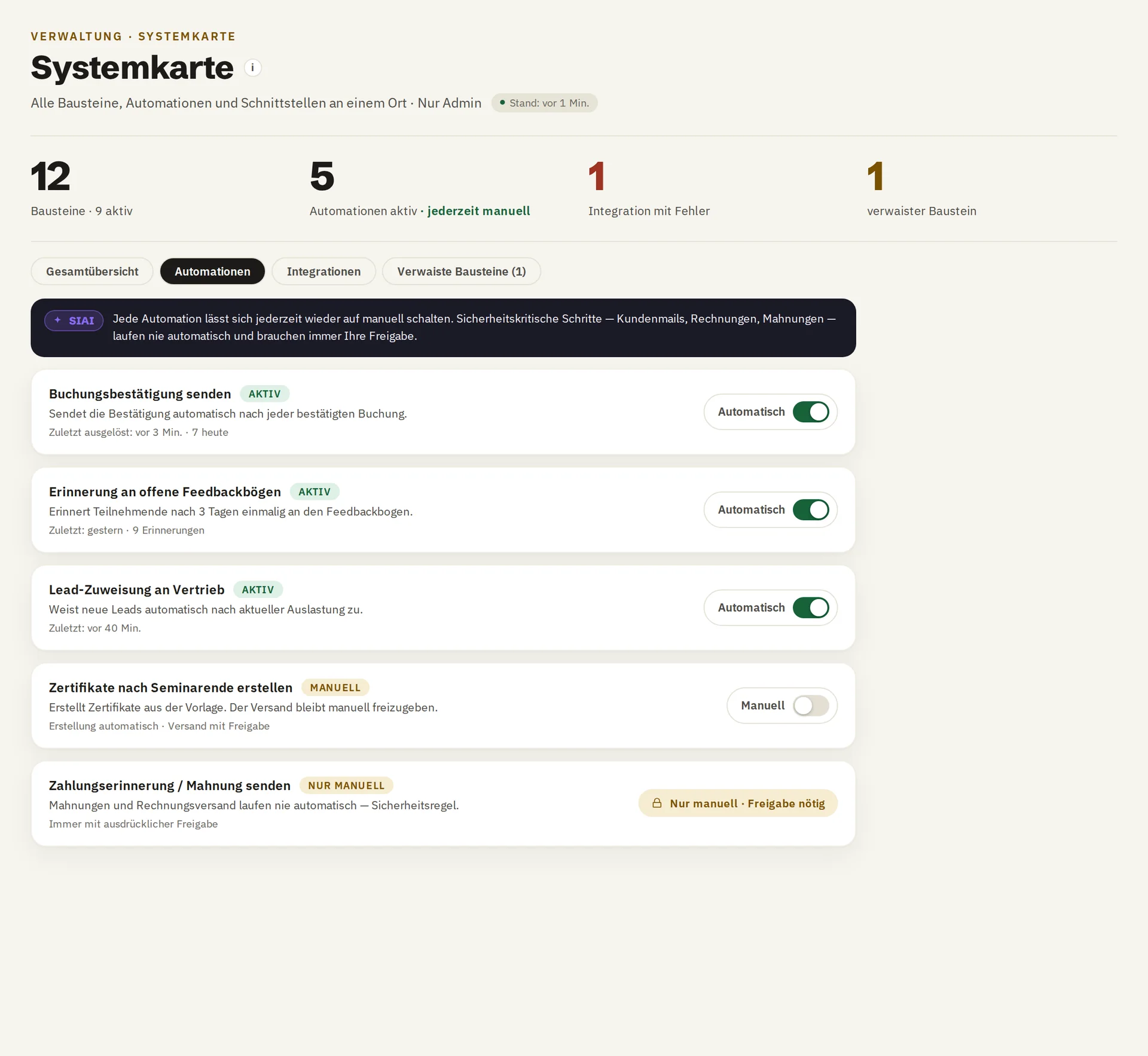SIAI-Betriebssystem, Automationen & Selbststeuerung. Beispieldaten.